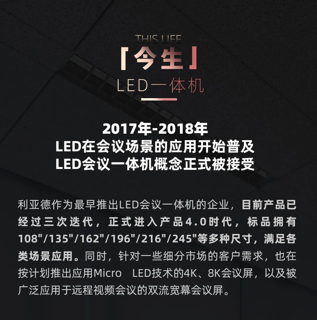 米兰官方网 Leyard LED一体机的前世今生