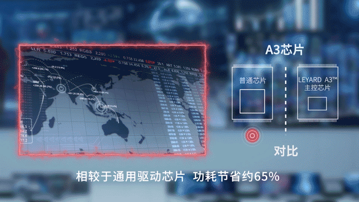 米兰官方网TX平台
