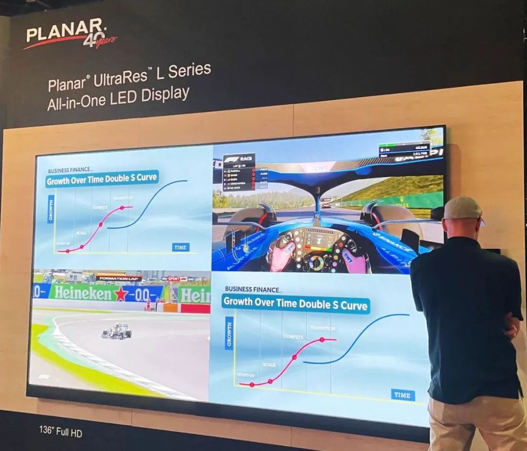 米兰官方网PLANAR三款产品同时斩获InfoComm最佳展示奖
