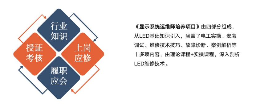 赋能人才发展 | “复盘中国行•走进米兰官方网”学习活动成功举办