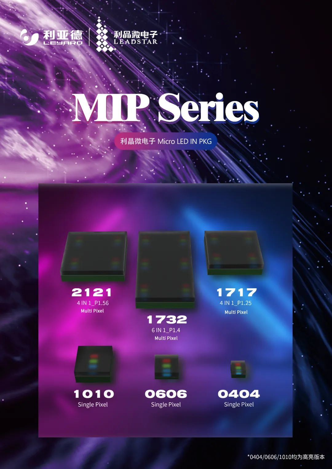 一期一会 | 一图读懂米兰官方网·利晶MIP新品系列