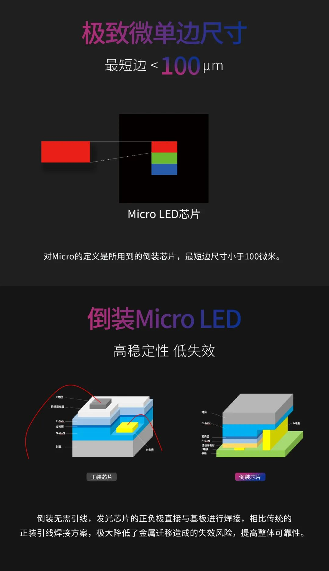 一期一会 | 一图读懂米兰官方网·利晶MIP新品系列