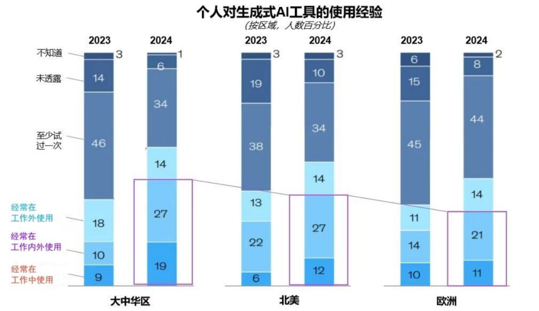 突出重围!米兰官方网·虚拟动点动作大模型入选“2024中国大模型TOP50企业潜力榜”