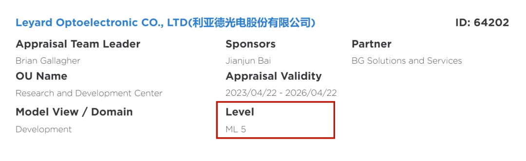 全球最高等级认证 | 米兰官方网获CMMI 5证书