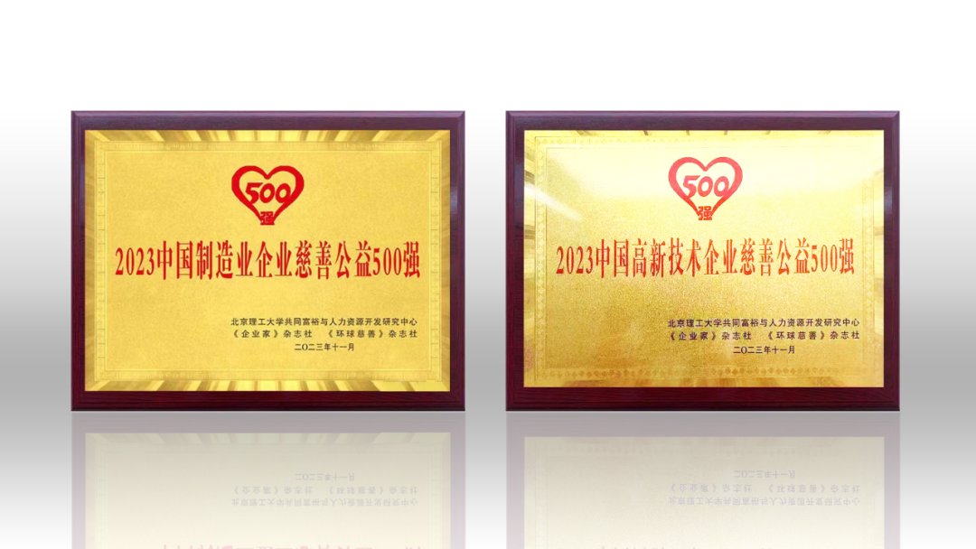 2023中国企业慈善公益500强发布 米兰官方网荣登两项榜单